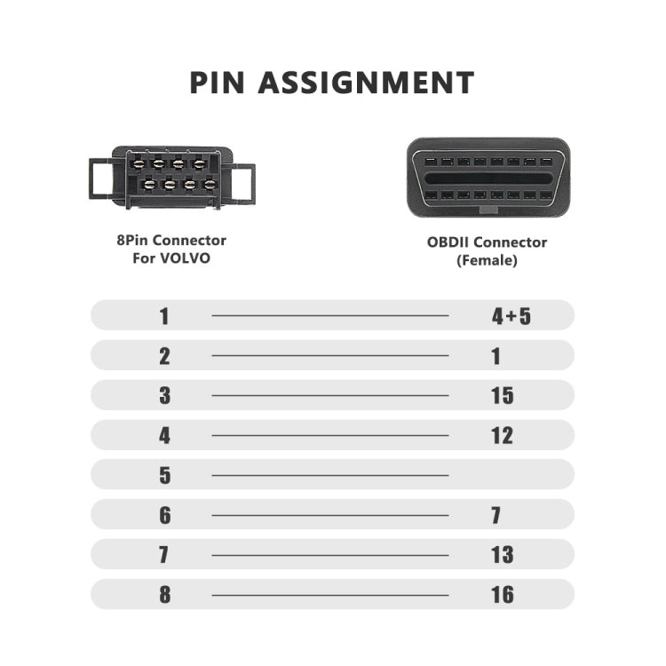 For Volvo 8 Pin Female to OBDII Female Truck Adapter Cable - Cables & Connectors by PMC TechLife | Online Shopping South Africa | PMC TechLife