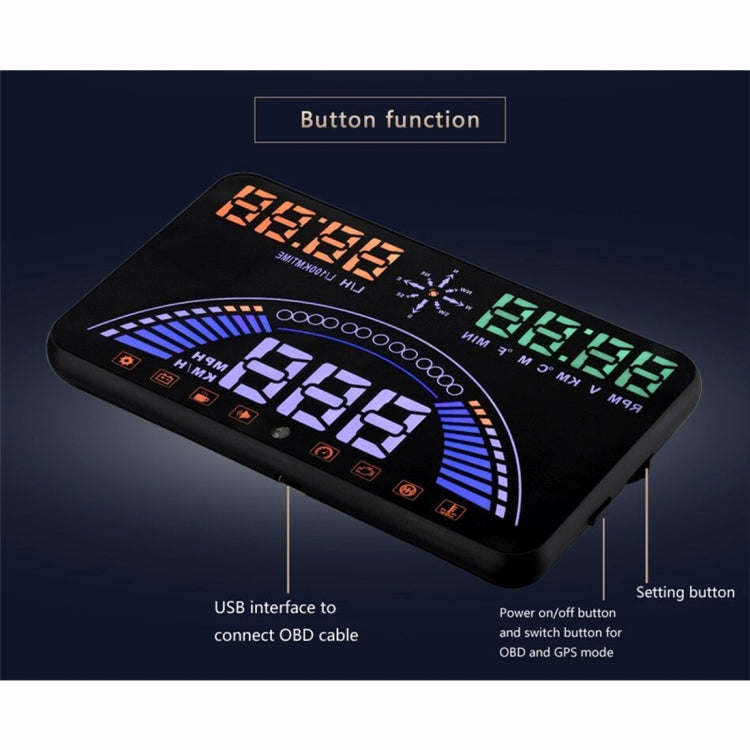 S7 5.8 inch Car GPS HUD / OBD2 Vehicle-mounted Gator Automotive Head Up Display Security System with Dual Display, Support Car Local Real Time & Real Speed & Turn Speed & Water Temperature & Oil Consu ... peed Alarm, Mile Switching, Light Sensor Functions - Head Up Display System by PMC TechLife | Online Shopping South Africa | PMC TechLife | Buy Now Pay Later Mobicred