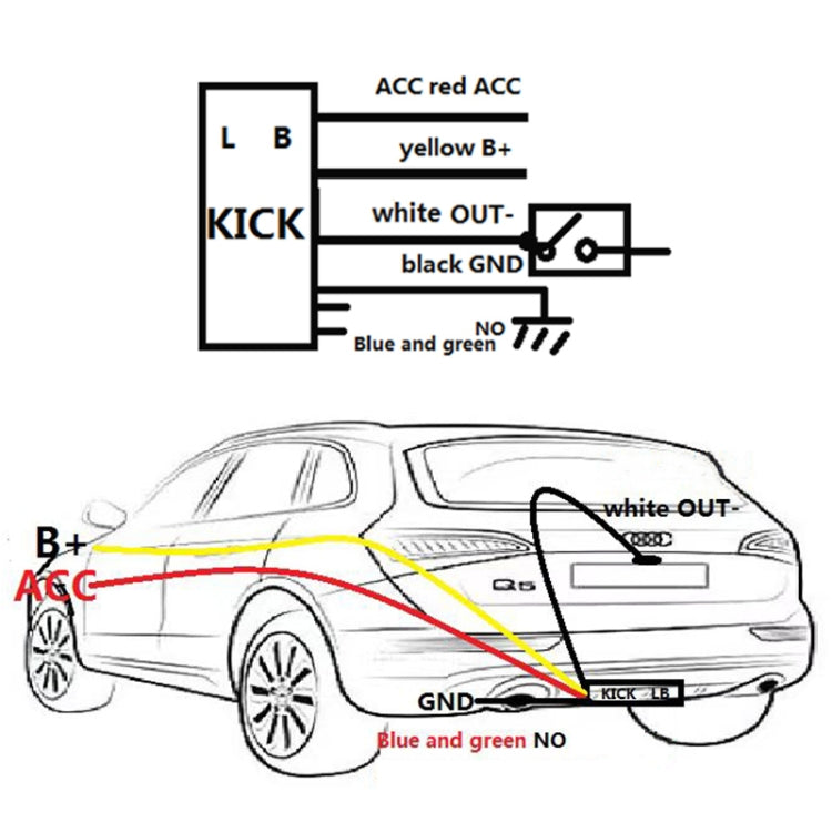 IP67 Waterproof 9-24V Car Keyless-Go Automatic Sensor System Smart Trunk Opener - Electric Tail Gate System by PMC TechLife | Online Shopping South Africa | PMC TechLife | Buy Now Pay Later Mobicred