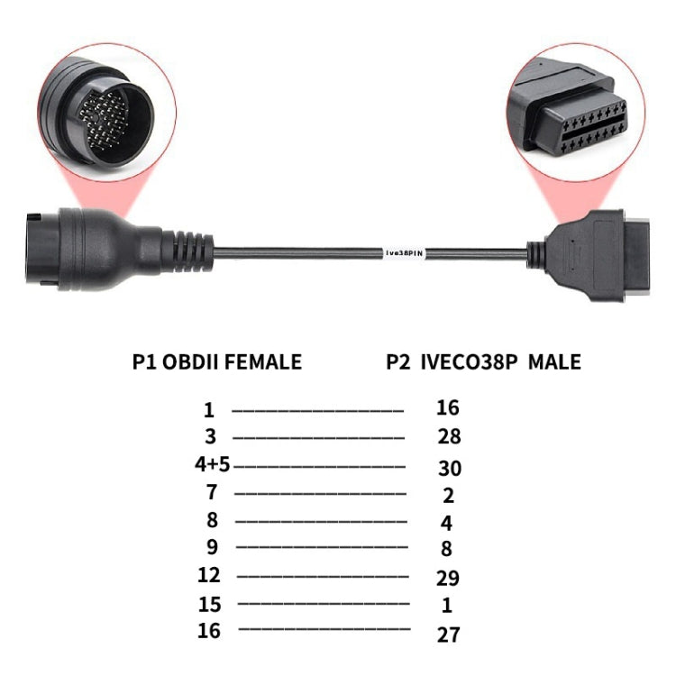 38 Pin to OBD2 Truck Cable for IVECO - Cables & Connectors by PMC TechLife | Online Shopping South Africa | PMC TechLife | Buy Now Pay Later Mobicred