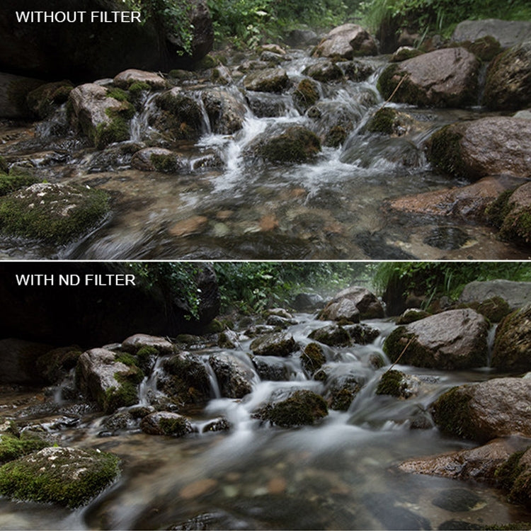 Sunnylife OA-FI171 ND8 Lens Filter for DJI OSMO ACTION - free shipping - PMC TechLife - Order now!