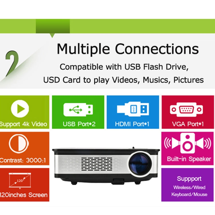 Wejoy L2 300ANSI Lumens 5.8 inch LCD Technology HD 1280*768 pixel Projector with Remote Control, VGA, HDMI(Black) - Mini Projector by WEJOY | Online Shopping South Africa | PMC TechLife | Buy Now Pay Later Mobicred