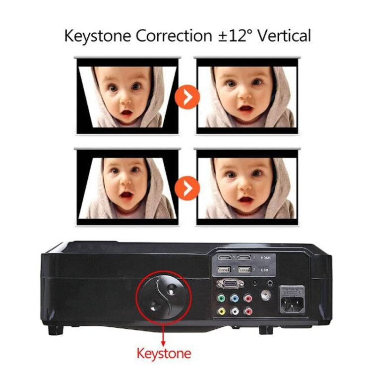 Wejoy L3 300ANSI Lumens 5.8 inch LCD Technology HD 1280*768 pixel Projector with Remote Control, VGA, HDMI(Black) - Mini Projector by WEJOY | Online Shopping South Africa | PMC TechLife | Buy Now Pay Later Mobicred