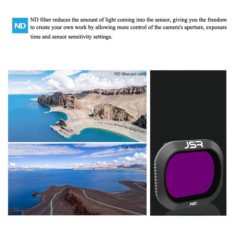 JSR Drone 4 in 1 ND8PL+ND16PL+ND32PL+ND64PL Lens Filter for DJI MAVIC 2 Pro - free shipping - PMC TechLife - Order now!