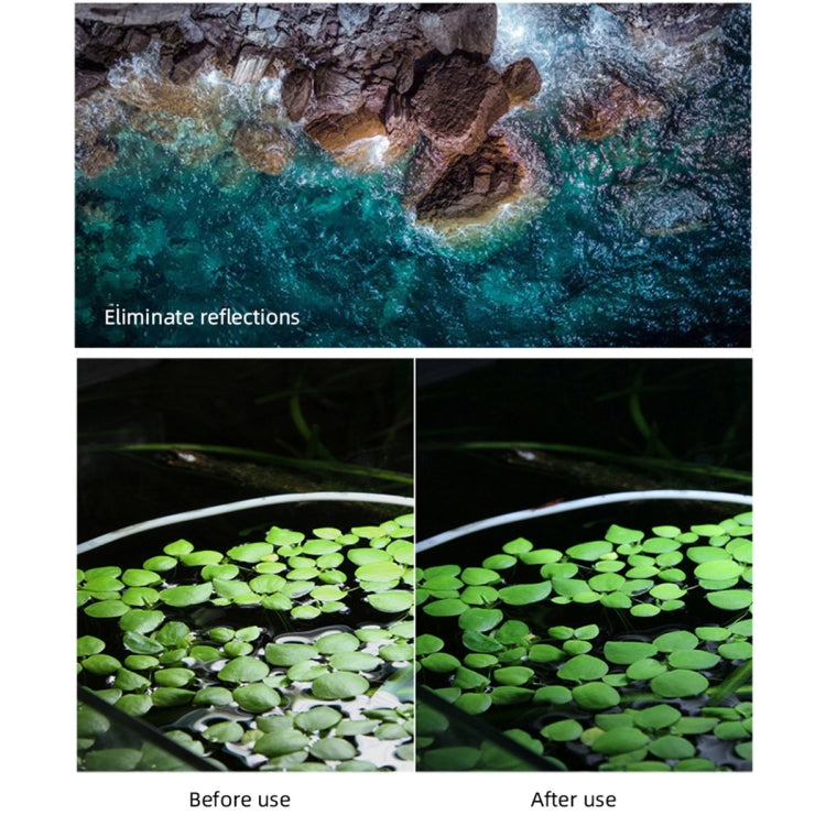 JSR KS 3 in 1 ND8+ND16+CPL Lens Filter for DJI FPV, Aluminum Alloy Frame - free shipping - PMC TechLife - Order now!