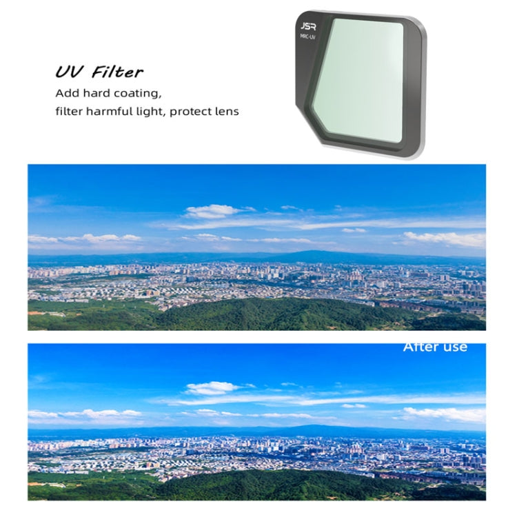 JSR Drone 6 in 1 MCUV+CPL+ND8+ND16+ND32+ND64 Lens Filter for DJI Mavic 3 - free shipping - PMC TechLife - Order now!