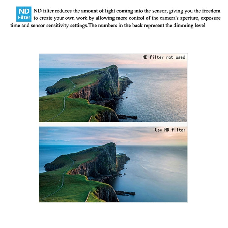 JSR for FiMi X8 mini Drone Lens Filter ND8 Filter - by JSR | Online Shopping South Africa | PMC TechLife | Buy Now Pay Later Mobicred