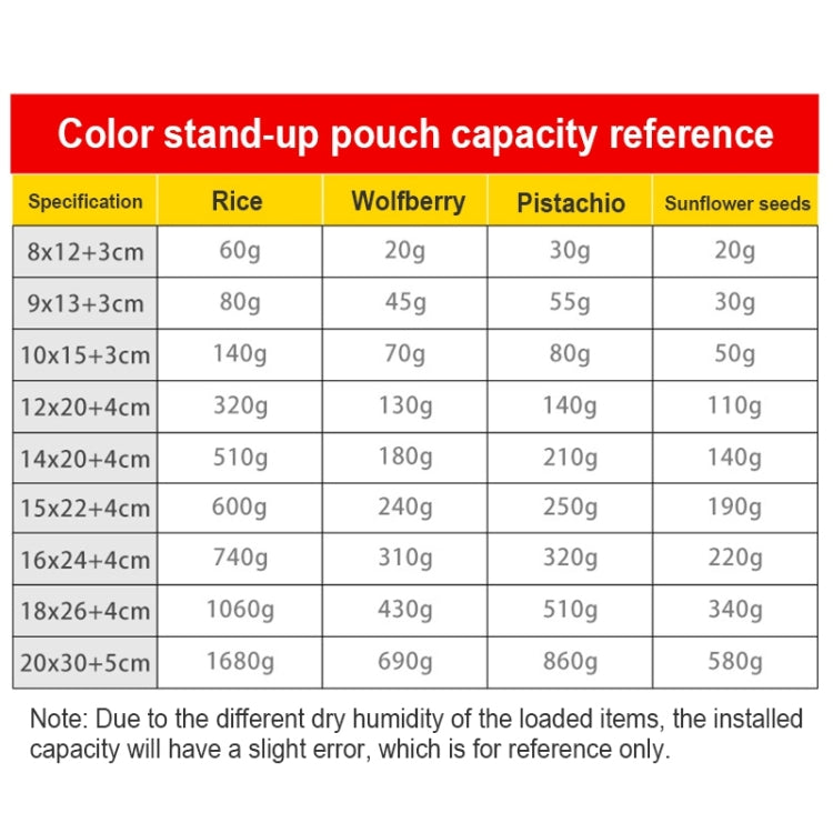 100 PCS/Set Matte Aluminum Foil Snack Stand-up Pouch, Size:15x22+4cm(Blue) - Preservation Supplies by PMC TechLife | Online Shopping South Africa | PMC TechLife | Buy Now Pay Later Mobicred