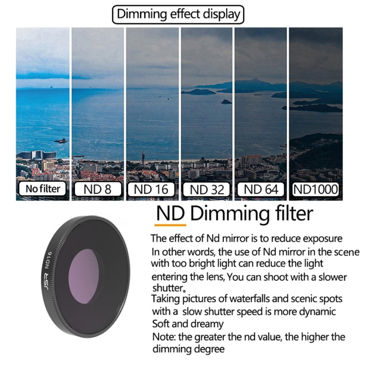 JSR LS ND64 Lens Filter For DJI Osmo Action 3 - Lens Filter by PMC TechLife | Online Shopping South Africa | PMC TechLife | Buy Now Pay Later Mobicred