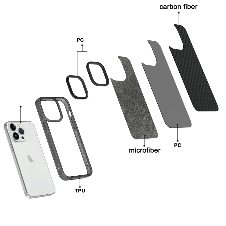 For iPhone 15 Pro Max Armor Carbon Fiber TPU + PC Phone Case(Black) - iPhone 15 Pro Max Cases by PMC TechLife | Online Shopping South Africa | PMC TechLife | Buy Now Pay Later Mobicred