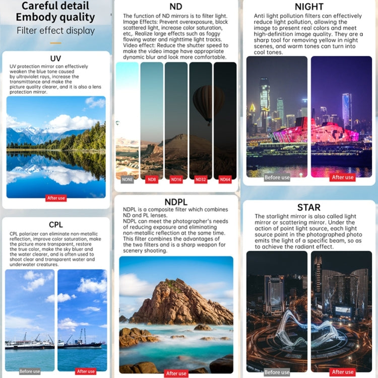 For DJI Mini 4 Pro JSR KB Series Drone Camera Lens Filter, Filter:12 in 1 UV CPL ND NDPL STAR - free shipping - PMC TechLife - Order now!