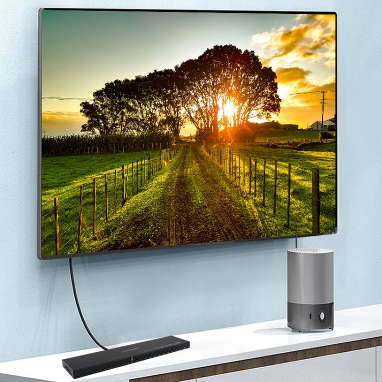 Measy MV43161 16-screen 4K HDMI 1080P Simultaneous Display Splitter(EU Plug) - free shipping - PMc TechLife - Order now!