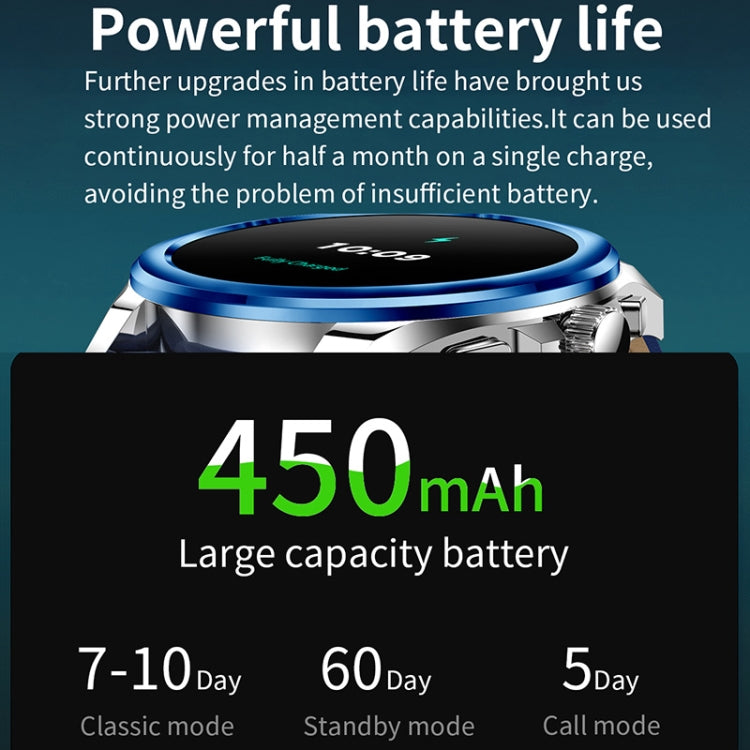 KC83 1.43 inch 1ATM Waterproof Smart Watch, Support Sedentary Reminder / Sleep Monitoring(Silver Steel Strap + Blue Leather Strap) - Smart Watches by PMC TechLife | Online Shopping South Africa | PMC TechLife | Buy Now Pay Later Mobicred