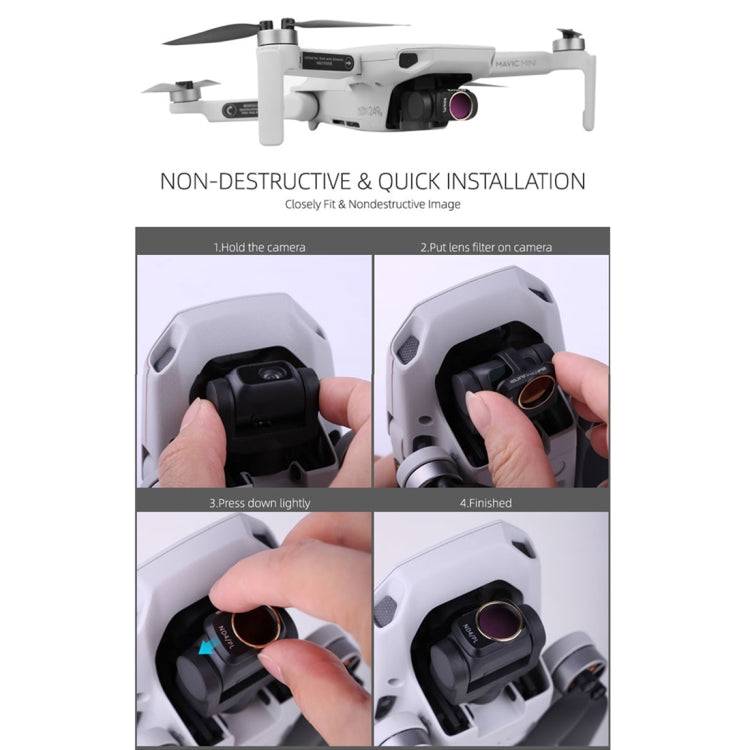 Sunnylife MM-FI9251 For DJI Mavic Mini / Mini 2 Drone ND4 Lens Filter - Lens Filter by Sunnylife | Online Shopping South Africa | PMC TechLife | Buy Now Pay Later Mobicred