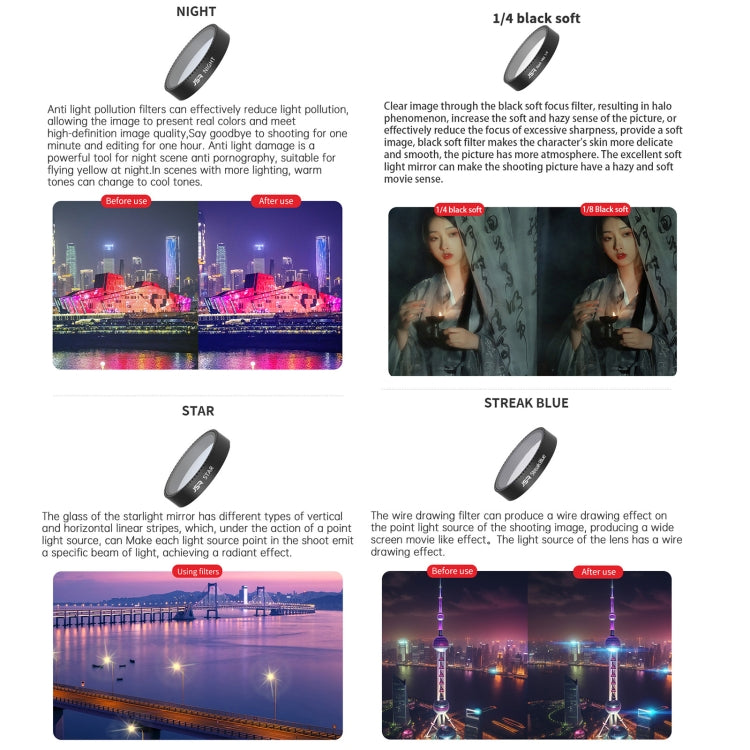 For DJI Neo JSR KB Series Drone Lens Filter, Filter:ND32 - free shipping - PMC TechLife - Order now!