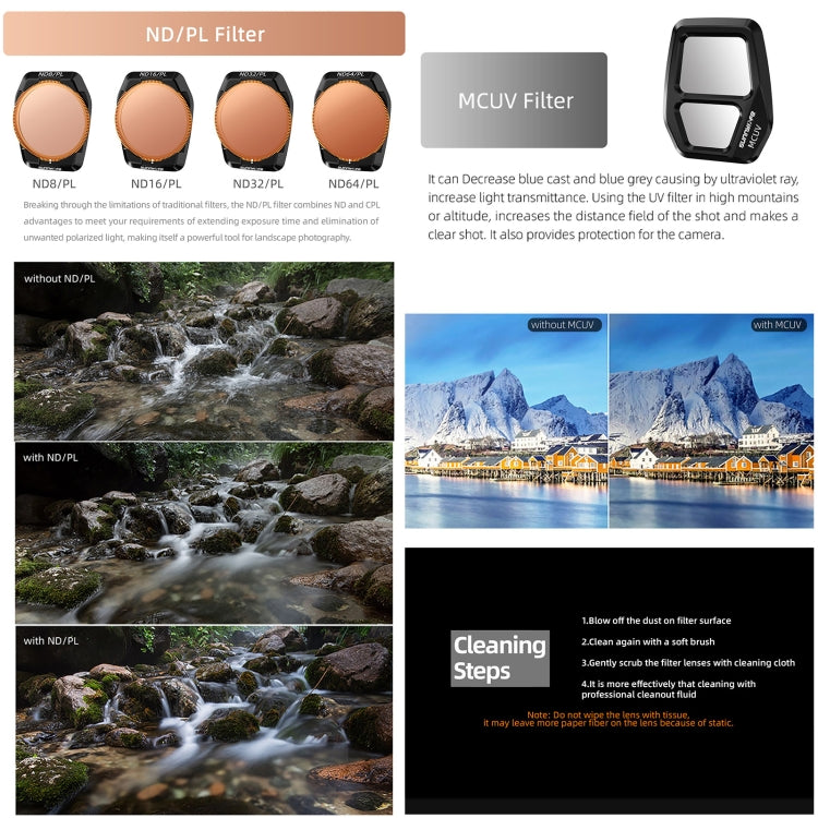 For DJI Air 3S Sunnylife Camera Lens Filter, Filter:4 in 1 ND8-64PL - free shipping - PMC TechLife - Order now!