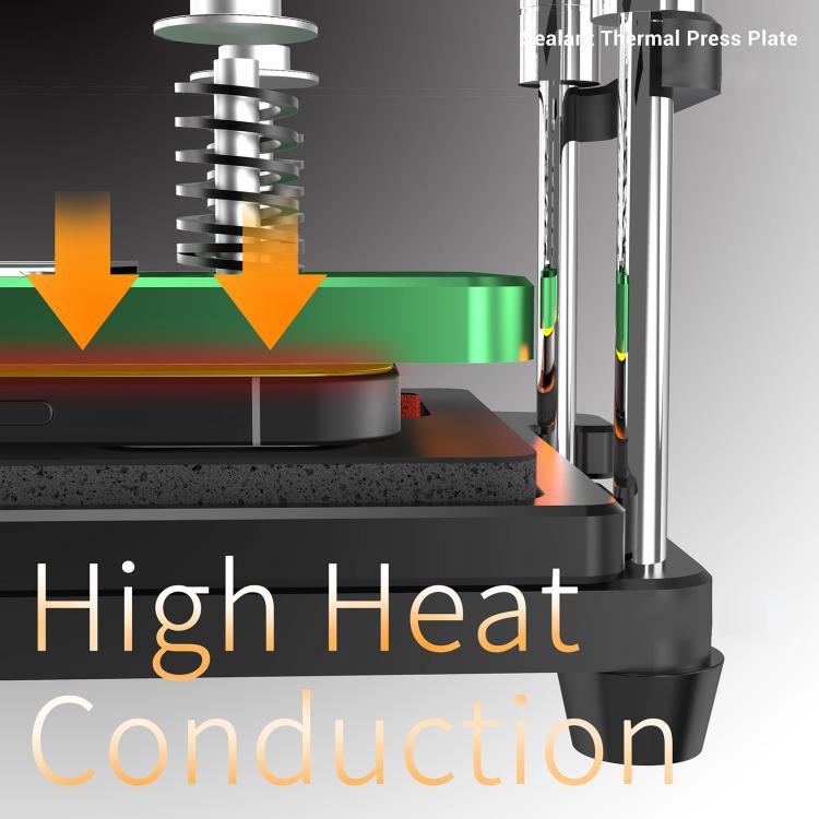 For iPhone 12 Series 2uul Waterproof Adhesive Thermally Conductive Platens - free shipping - PMC TechLife - Order now!