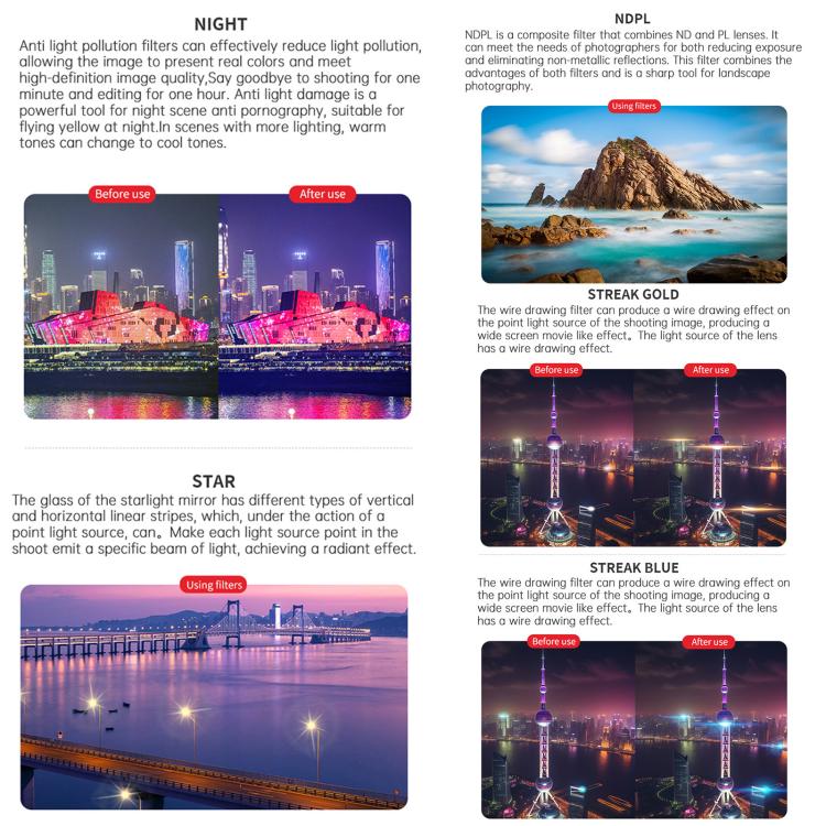 For DJI O4 Air Unit Pro / Avata 2 JSR YB Series Camera Lens Filter, Filter:MCUV x 2 - free shipping - PMC TechLife - Order now!