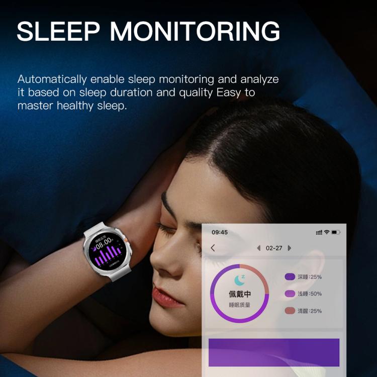 X7 1.51 inch IPS Screen Bluetooth Smart Watch Supports Healthy Monitoring(Orange) - free shipping - PMc TechLife - Order now!