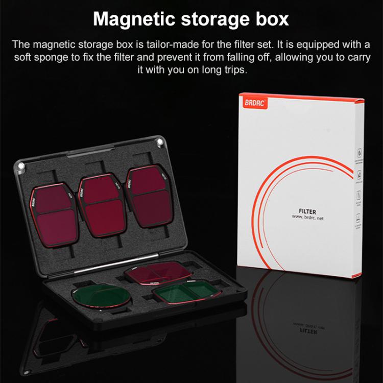 For DJI Air 3S BRDRC Camera Lens Filter, Filter:4 in 1 CPL ND16-64 - free shipping - PMC TechLife - Order now!