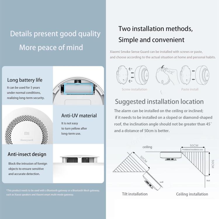 Original Xiaomi Honeywell Smart Fire Alarm Smoke Detector Alarm, Work with Xiaomi Multimode Smart Home Gateway 2 (CA1001) Mihome APP Control - free shipping - PMC TechLife - Order now!