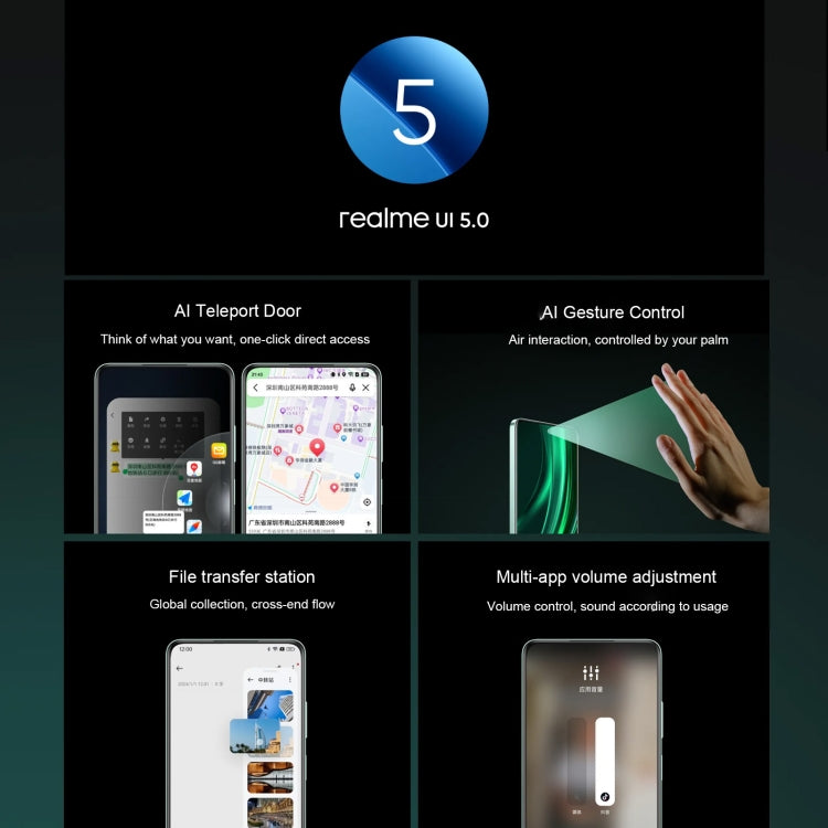 Realme 13, 12GB+512GB, Side Fingerprint Identification, 6.72 inch Realme UI 5.0 Dimensity 6300 5G Octa Core, Network: 5G (Green) - free shipping - PMC Jewellery - Order now!