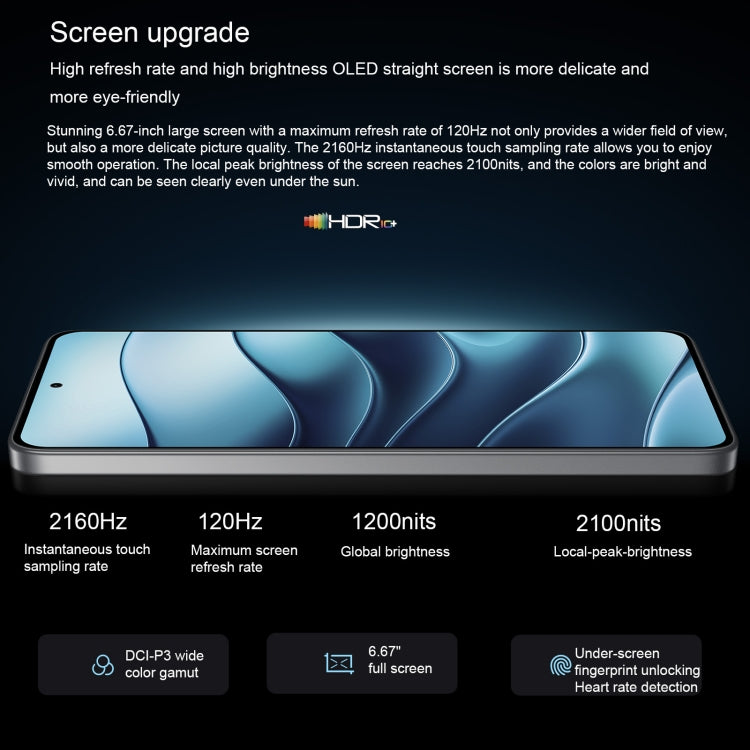 Xiaomi Redmi Note 14 5G, 12GB+256GB, 6.67 inch Xiaomi HyperOS Mediatek Dimensity 7025-Ultra Octa Core, Network: 5G (White) - free shipping - PMC Jewellery - Order now!