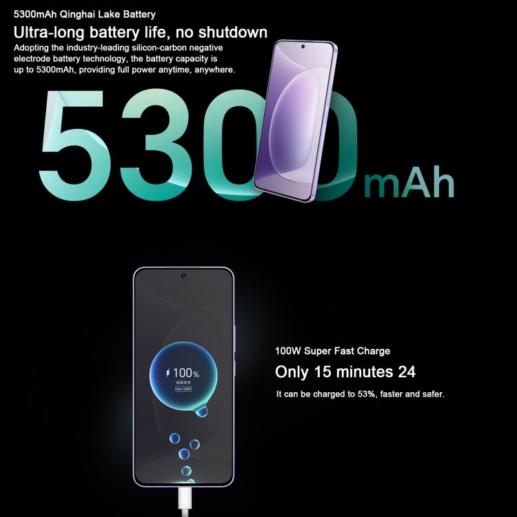 Honor 300, 12GB+512GB, Screen Fingerprint, 6.7 inch MagicOS 9.0 / Android 15 Snapdragon 7 Gen 3 Octa Core, Network: 5G, NFC, OTG, Support Google Play (Green) - free shipping - PMc TechLife - Order now!