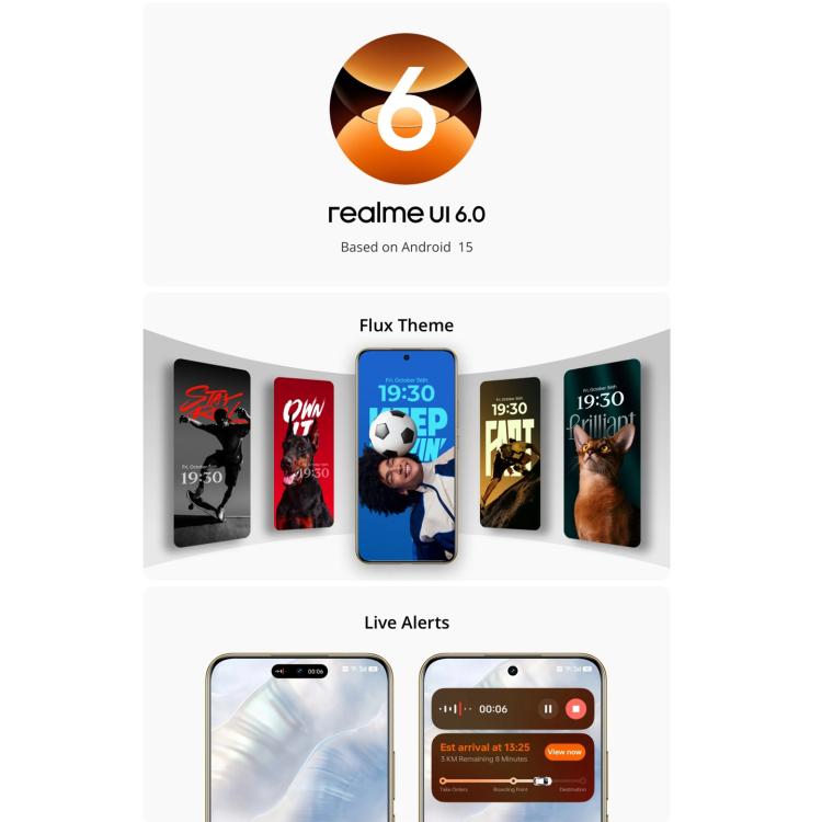 Realme 14 Pro+, 12GB+512GB, Screen Fingerprint Identification, 6.83 inch Realme UI 6.0 Snapdragon 7s Gen 3 Octa Core, NFC, Network: 5G (White) - free shipping - PMc TechLife - Order now!