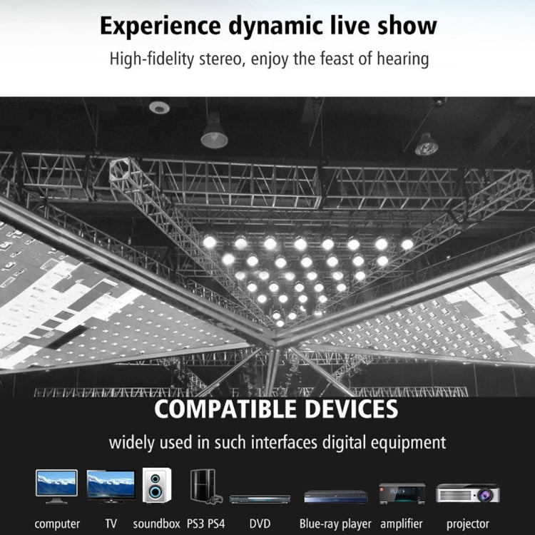 EMK 15m OD4.0mm Toslink Male to Male Digital Optical Audio Cable - free shipping - PMC Jewellery - Order now!