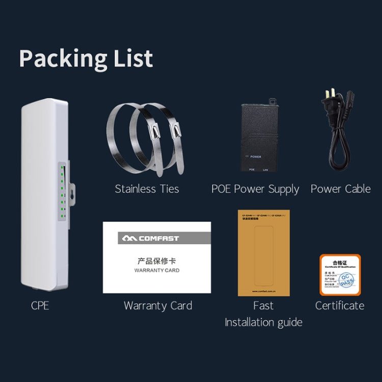 COMFAST CF-E312A Qualcomm AR9344 5.8GHz 300Mbps/s Outdoor ABS Wireless Network Bridge with POE Adapter - free shipping - PMC TechLife - Order now!