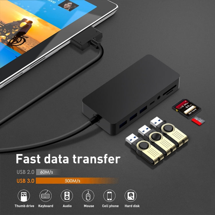 Rocketek SH701 11 in 1 100M RJ45 / USB 3.0 HUB Adapter for Surface Pro 5 / 6 - free shipping - PMC Jewellery - Order now!