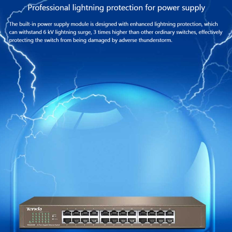 Tenda TEG1024D Desktop v7.0 24-Port Gigabit Ethernet Switch 6KV Lightning Protect - free shipping - PMC Jewellery - Order now!