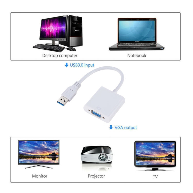 External Graphics Card Converter Cable USB3.0 to VGA, Resolution: 1080P(White) - Converter by PMC TechLife | Online Shopping South Africa | PMC TechLife | Buy Now Pay Later Mobicred