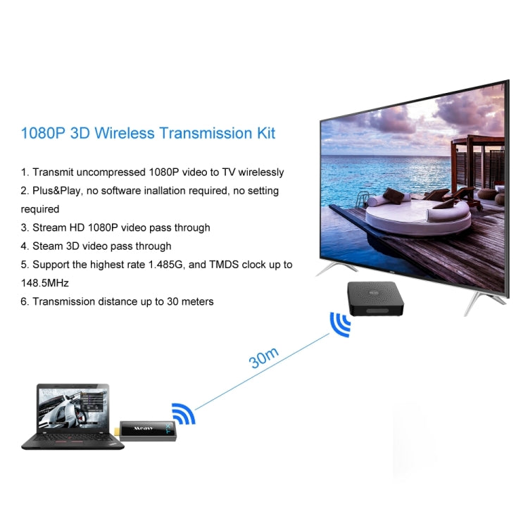 Measy W2H Mini2 60GHz Full HD 1080P Wireless 3D Transmission Kit, Transmission Distance: 30m, EU Plug - free shipping - PMC TechLife - Order now!