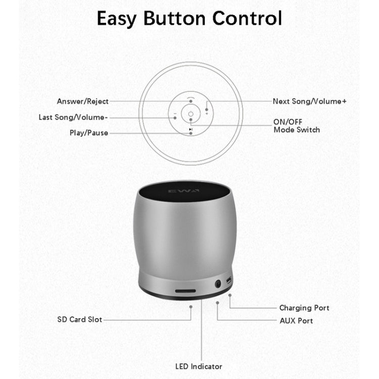 EWA A150 Portable Mini Bluetooth Speaker Wireless Hifi Stereo Strong Bass Music Boom Box Metal Subwoofer, Support Micro SD Card & 3.5mm AUX(Black Gray) - free shipping - PMC Jewellery - Order now!