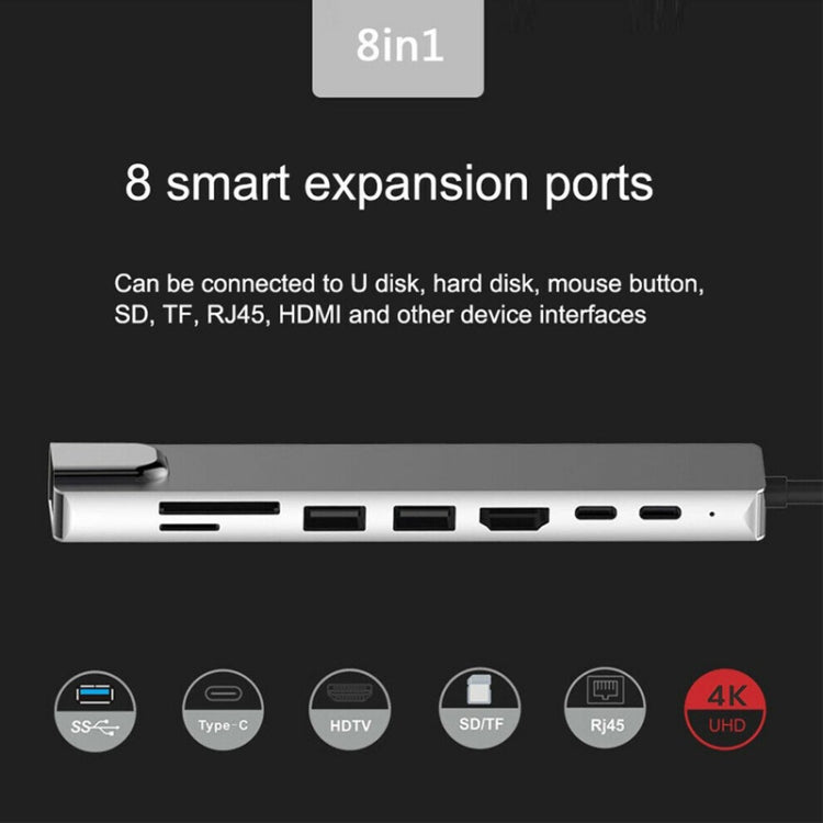 Aluminum Alloy 8 in 1 Multi HD USB 3.0 USB-C Hub Adapter Charging SD PD and TF RJ45 Card Reader Adapter for MacBook Pro Air - USB HUB by PMC Jewellery | Online Shopping South Africa | PMC Jewellery | Buy Now Pay Later Mobicred