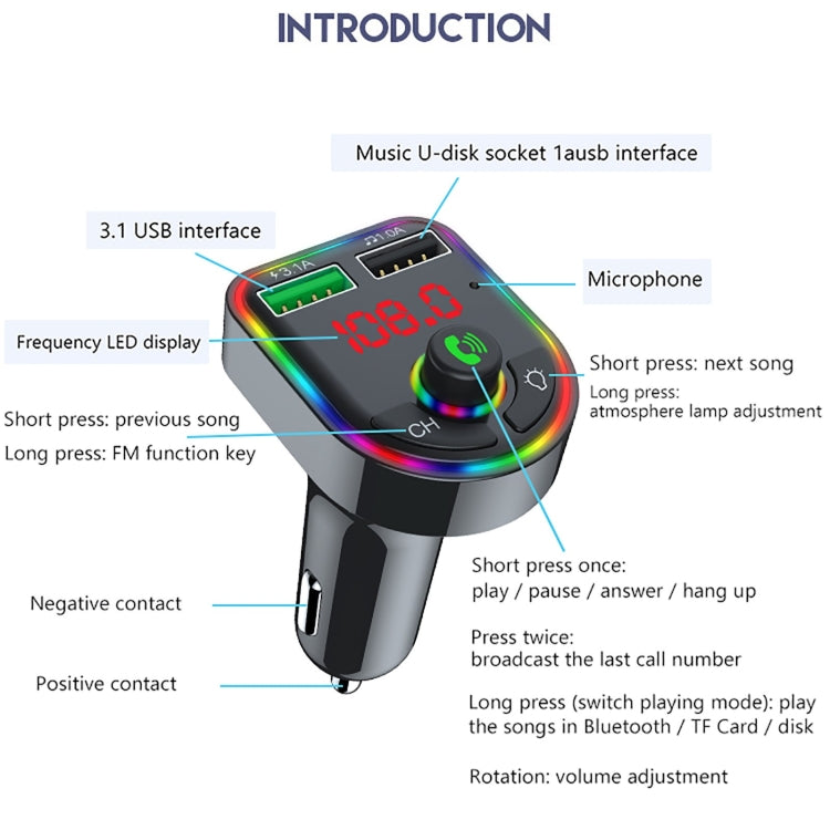 F6 Car FM Transmitter Colorful Breathing Atmosphere Lamp MP3 Player Charger - Bluetooth Car Kits by PMC TechLife | Online Shopping South Africa | PMC TechLife | Buy Now Pay Later Mobicred