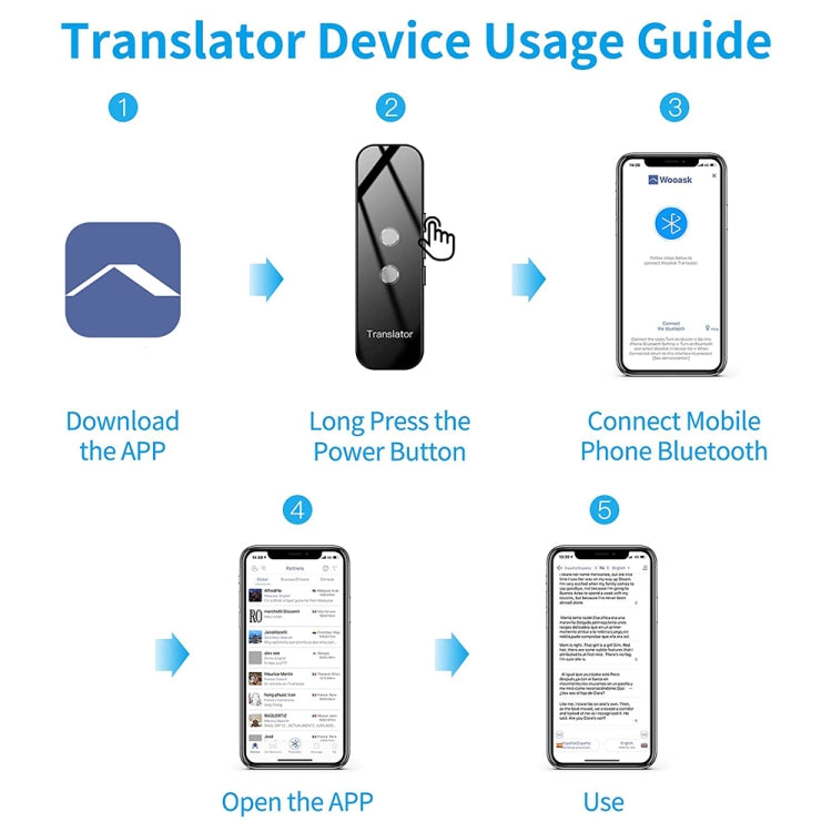 G6 Portable Instant Real Time Voice Translator Multi Language Voice Personal Travel Assistant Translator(Black) - by PMC Jewellery | Online Shopping South Africa | PMC Jewellery | Buy Now Pay Later Mobicred