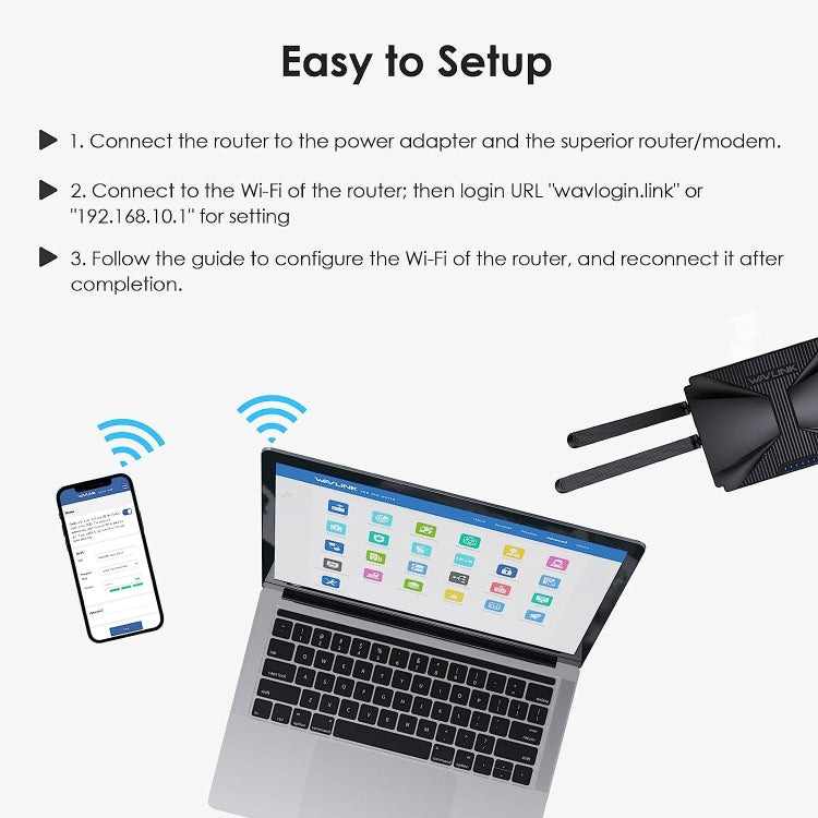 WAVLINK WN586X3 Wireless Gigabit Ethernet Router Wi-Fi 6 AX3000 Mesh Router Dual Band, Plug:EU Plug - free shipping - PMC Jewellery - Order now!