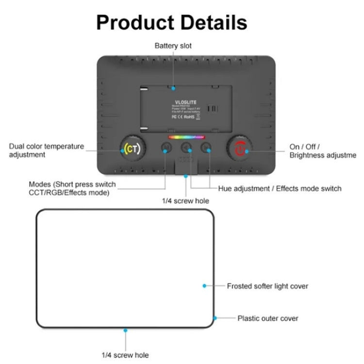VLOGLITE PAD192RGB For DSLR Camera Gopro LED Camera Fill Light RGB Full Color Photography Lighting - free shipping - PMC TechLife - Order now!