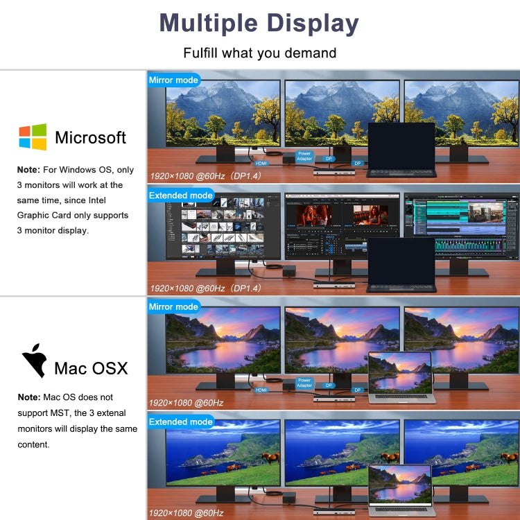 WAVLINK WL-UMD01 USB3.0 Splitter Docking Station Gigabit Ethernet / DP / HD Cable Converter(AU Plug) - free shipping - PMC Jewellery - Order now!