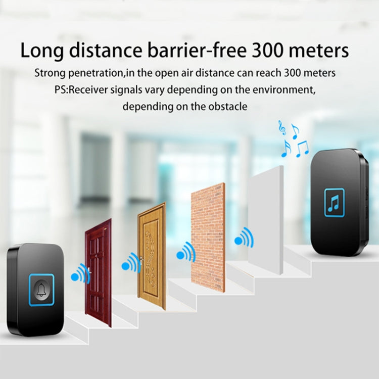 CACAZI A86 Electronic Music Remote Control Doorbell One For One AC Wireless Doorbell, Style:US Plug(White) - Wireless Doorbell by CACAZI | Online Shopping South Africa | PMC TechLife | Buy Now Pay Later Mobicred