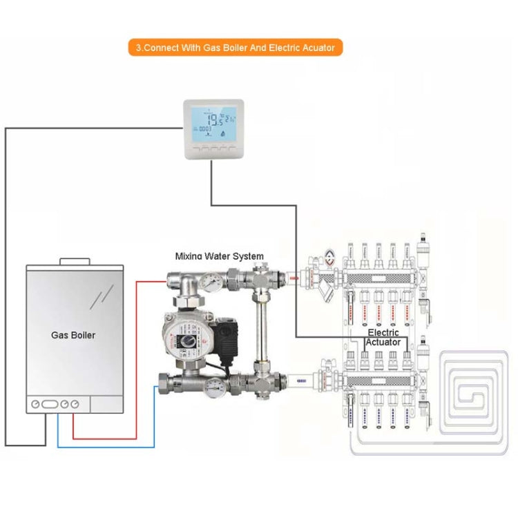 HY02B05-2BW Programmable Wall-Hung Boiler Thermostat Temperature Controller - Thermostat & Thermometer by PMC Jewellery | Online Shopping South Africa | PMC Jewellery | Buy Now Pay Later Mobicred