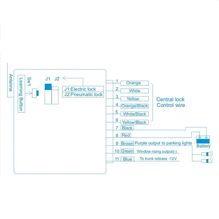 3pcs /Set Keyless Entry Switch Lock 12V Universal Car Remote Control Central Lock - Remote Control by PMC TechLife | Online Shopping South Africa | PMC TechLife | Buy Now Pay Later Mobicred
