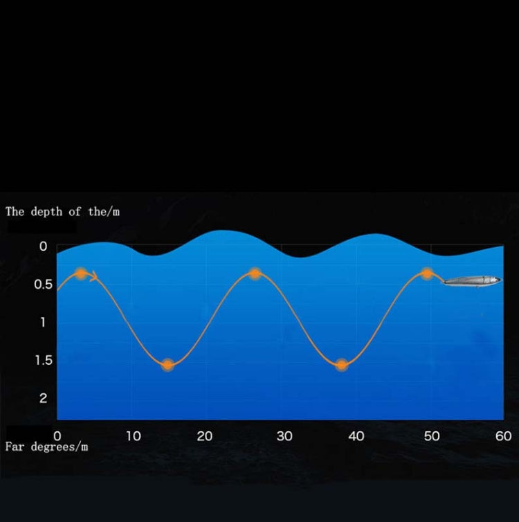 120g 22cm Floating Water Wooden Handmade Big Pencil Deep Sea Boat Fishing Wave Lying Tuna Bait(Silver Black Laser) - Fishing Lures by PMC TechLife | Online Shopping South Africa | PMC TechLife | Buy Now Pay Later Mobicred