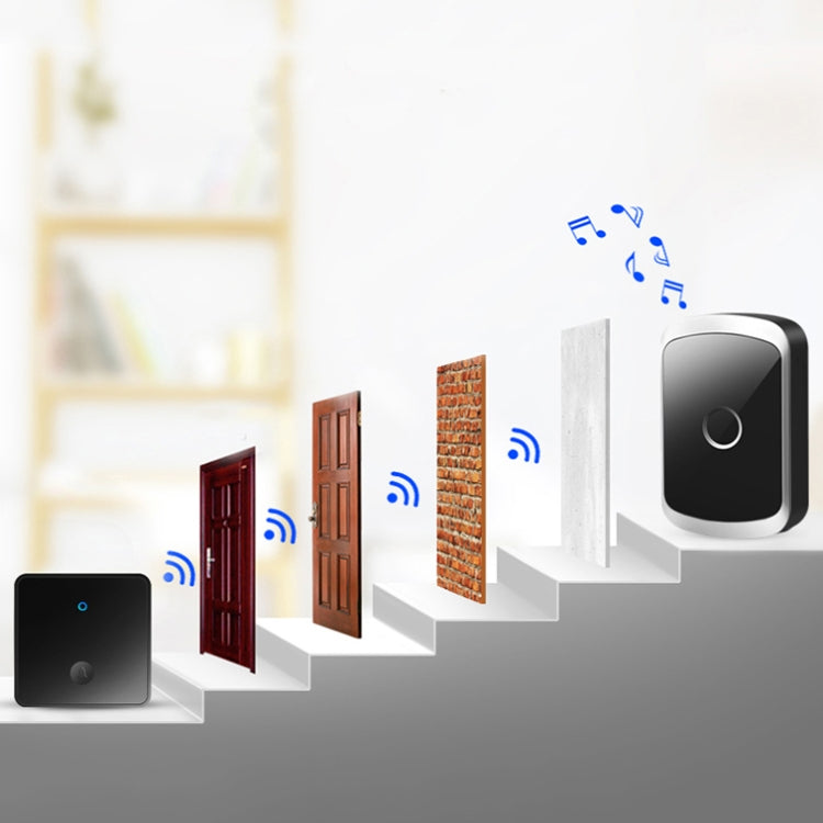 CACAZI FA50 1 For 1 Push-button Self-generating Wireless Doorbell, Plug:US Plug(Black) - Wireless Doorbell by CACAZI | Online Shopping South Africa | PMC TechLife | Buy Now Pay Later Mobicred