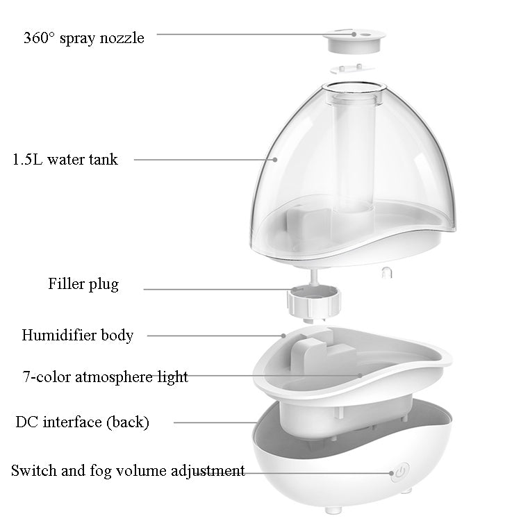 K11 1500ml Transparent Humidifier Household Mute Small Air Purifier Large-Capacity Ultrasonic Humidifier, CN Plug(White) - free shipping - PMC TechLife - Order now!