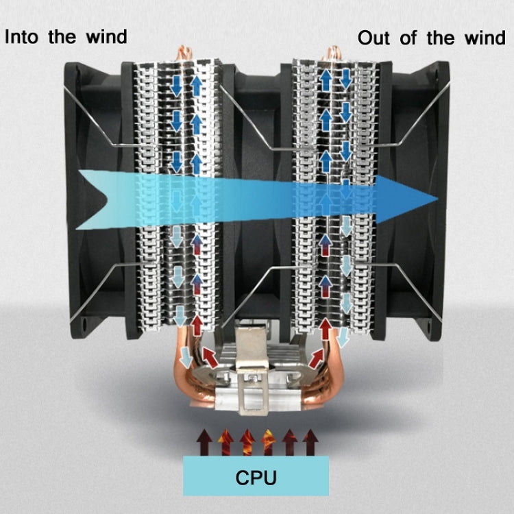 COOL STORM CT-4U-9cm Heat Pipe Dual-Tower CPU Radiator Copper Pipe 9 Cm Fan For Intel/AMD Platform Specification: Aurora Double Fan 3 Line - free shipping - PMC Jewellery - Order now!