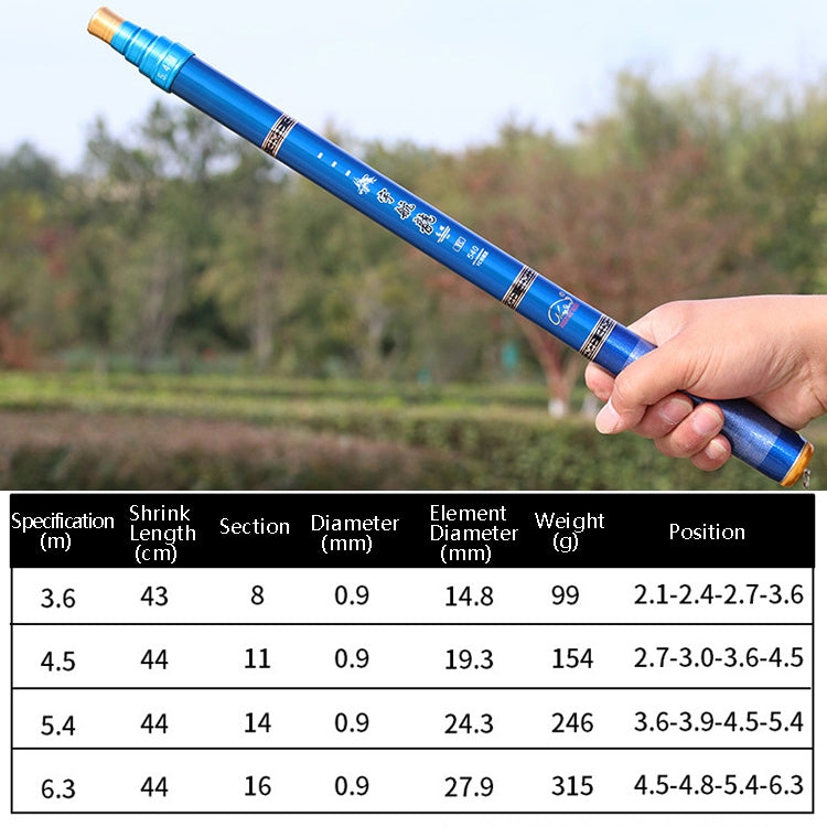 Carbon Short Section Fishing Rod Short Section Positioning Handle Rod, Length: 3.6m(Blue) - Fishing Rods & Accessories by PMC TechLife | Online Shopping South Africa | PMC TechLife | Buy Now Pay Later Mobicred